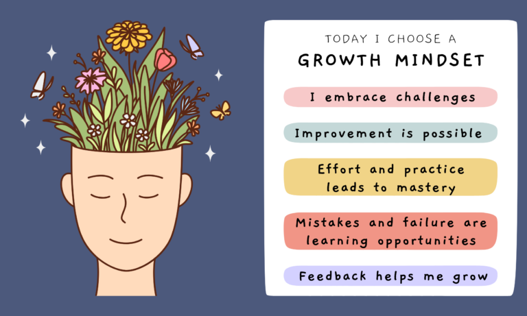 A Growth Mindset is the Key to Success for Youth Workers